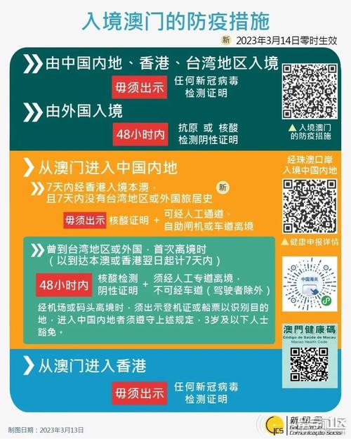 澳门一肖一码100精准2023澳门,最佳数据精选资料_手机版157.56