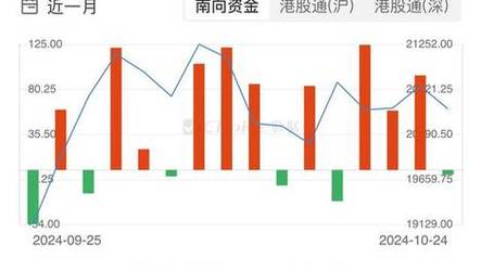 2024澳门开奖结果公布,最佳精选数据资料_手机版24.02.60