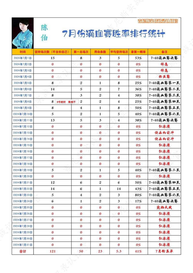 体育比赛结果,最佳精选数据资料_手机版24.02.60